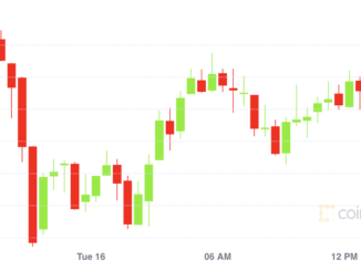 Bitcoin Stuck Near $56K, Ether Faces Short-Term Sell Pressure