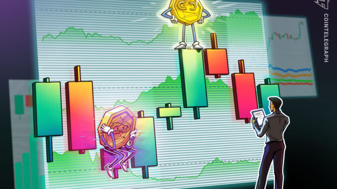 4 ways investors use support and resistance levels to make better trades