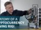 Anatomy of a Cryptocurrency Mining Rig / Genesis Mining #EvolveWithUs - The Series Episode 1