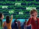 BTC, LTC, FIL, FTT, MIOTA