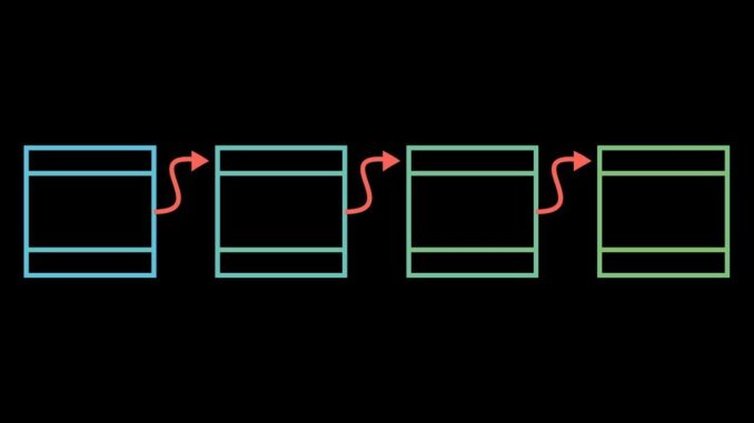 But how does bitcoin actually work?