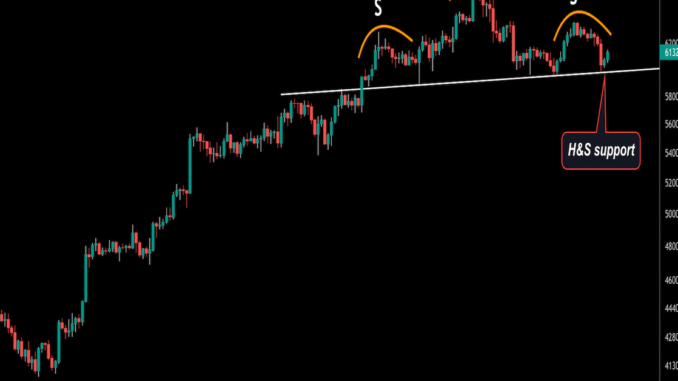 Bitcoin Holds H&S Support; Bounces to $61.4K