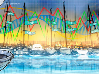 BTC, ETH, BNB, XRP, ADA, SOL, DOGE, DOT, SHIB, AVAX