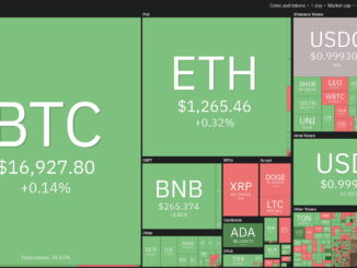 5 cryptocurrencies that could benefit from a positive CPI report