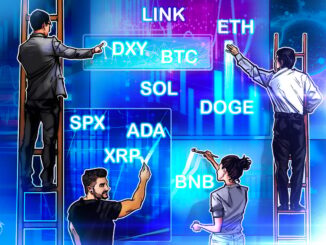 SPX, DXY, BTC, ETH, BNB, XRP, SOL, ADA, DOGE, LINK